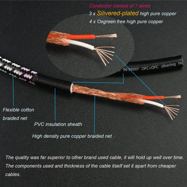 Audiophiles RCA Cable, 2RCA Male to 2RCA Male HiFi System Silvered-Plated Copper core with ferrite cores, Diameter 6.5mm (2m (6.5 Feet)) - Image 5