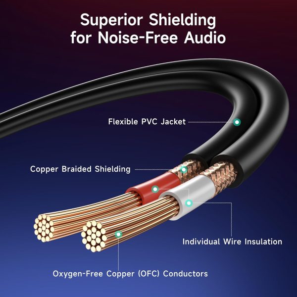 Cable Matters 3.5mm TRS to Dual 6.35mm TS Breakout Cable - 6ft, 1/8 to 1/4 Stereo Cable, 3.5mm to 1/4 Y Splitter Cord - Image 7