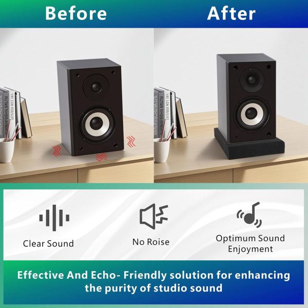 JBER 2 Pack Acoustic Isolation Pads, Studio Monitor Speaker Isolation Foam Pads, High Density Acoustic Foam Suitable for 6-8 Inch Speakers for Sound Improvement Prevent Vibrations (13 * 10.65 * 1.8") - Image 4